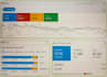 setup and manage your google ads adwords campaigns or audit SEM