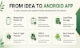 design and develop a modern flutter android app
