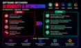 build your ai visibility score for chatgpt gemini google and claude with geo aeo
