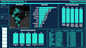 create interactive power bi dashboards