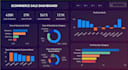 create interactive power bi dashboard