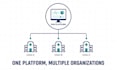 build a custom ehr multi tenant saas dashboard web application