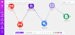 build an ai resume screening automation with make com and google sheets