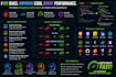 fix HTML CSS javascript react node js bugs and optimize web performance