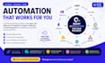 do zapier, n8n automation, make com, ai chatbot, ai agent, intergration, webhook