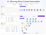 integrate zapier webhooks, zap with monday com CRM and automate your workflows