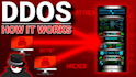 take any website down, ddos attack, , website penetrate, ss7 attack