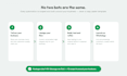 automate whatsapp lead capture