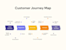 build execute and optimize your CRM lifecycle email SMS push strategy