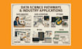 do amazon listing management data cleaning  sales analysis