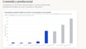 lo haré una auditoría SEO de tu sitio web