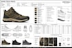 design a complete shoe tech pack with specs, sketches, and sizing