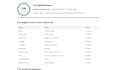 audit your website ai visibility on chatgpt perplexity and google ai