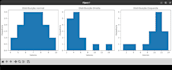 analyze your data and provide actionable insights