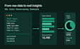 do sql data analysis and build predictive models with python