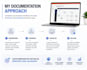 create business process maps and swim lane diagrams