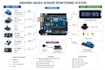 develop embedded systems using arduino esp32 stm32 and mcu