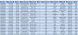 professional PDF to excel conversion