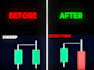 edit day trading videos with custom chart animations