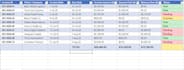 create custom excel formulas, charts, and dashboards