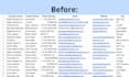 do detailed data checking proofreading and error audit in excel