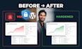 secure and harden your wordpress website from hackers