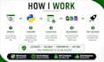 web scraping and website scraping in python
