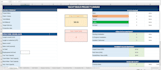 manage procurement, suppliers, projects and technical documentation