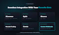 automate your tradingview strategy via webhook to any bot