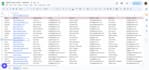 data entry, data mining and data scrapping and web research