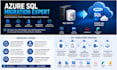 migrate database server to azure
