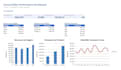 clean, structure, and analyze your data using python and pandas