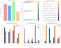 clean, analyze, and visualize your google sheets or excel data