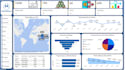 create interactive power bi dashboards and reports