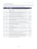 write software srs, system and design documentation