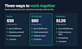 clean, deduplicate and validate your messy data