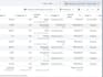 be your meta ads lead generation strategist