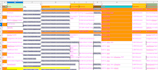 design, generate leads data analytics