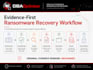 recover data from ransomware damaged vmware vmdk and hyper v vhdx files