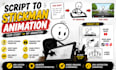 create custom 2d stickman animation from your script