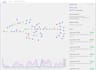 automate your business process with ai