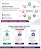 odoo functional consultant  odoo erp implementation