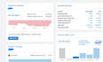fix and clean up your quickbooks and xero books