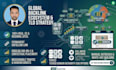 publish high da estonia guest post on real ee website
