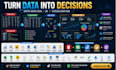 do powerful tableau, graph and powerbi business analytics with sql data modeling