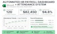 create automated HR payroll dashboard and attendance system
