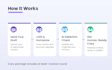 humanize and edit your ai generated content