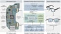 design ar glasses pcb, sensor fusion and embedded firmware