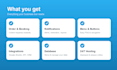 create a custom telegram bot for your business