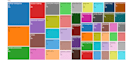 make bibliometric analysis on any topic